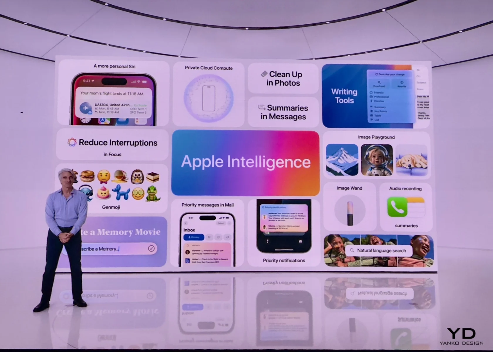 Apple Intelligence